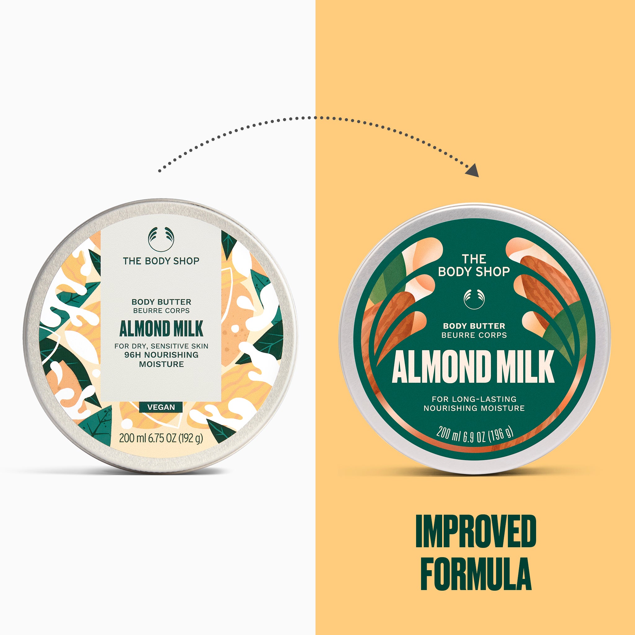 Two round tubs of The Body Shop Almond Milk Body Butter are shown side by side on a split white and warm yellow background, with a dotted arrow above indicating an improvement. The left tub has a white label with beige and green botanical patterns, and the right tub has a dark green label with beige and brown botanical illustrations and the words 'IMPROVED FORMULA' below.